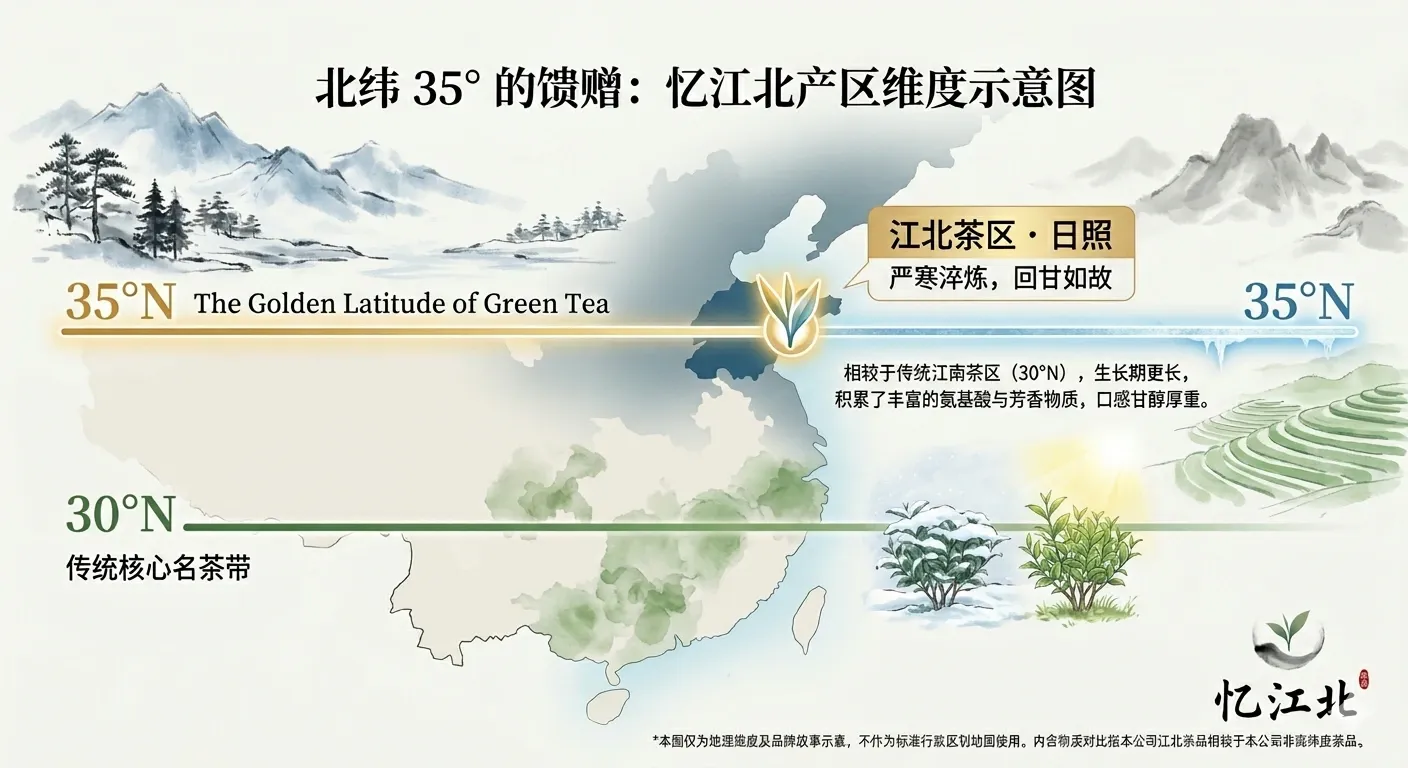 中国江北茶产区示意