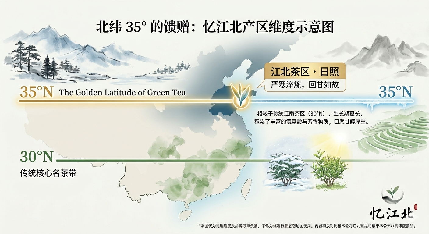 中国江北茶产区示意